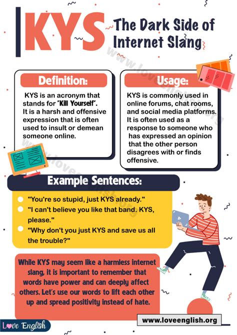 what does kys|KYS Meaning, Uses and Examples